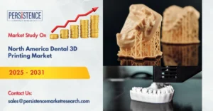 North America Dental 3D Printing Market to Achieve $6.55B by 2031