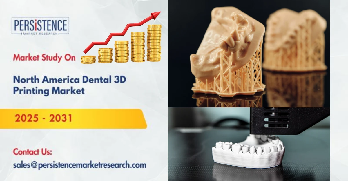 North America Dental 3D Printing Market to Achieve $6.55B by 2031