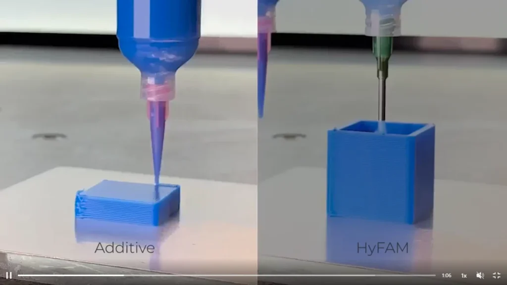 New HyFAM Method Boosts 3D Printing Speed and Quality(3070)