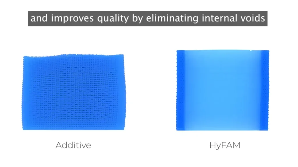 New HyFAM Method Boosts 3D Printing Speed and Quality(3071)